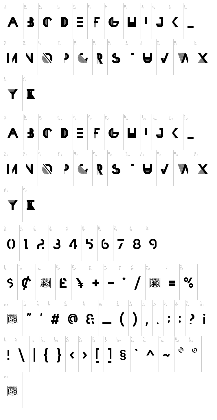 Razed font map